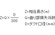 Z=Q×D/300 Z=相当長さ（m）Q=曲り部損失係数 D=ダクト口径（mm）