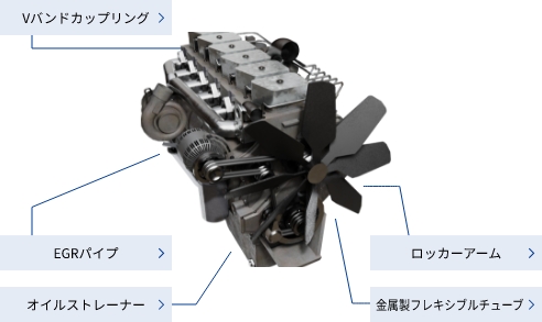 エンジンに使用されている製品