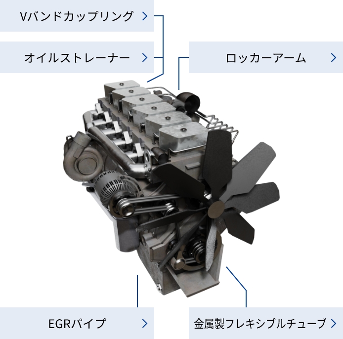 エンジンに使用されている製品