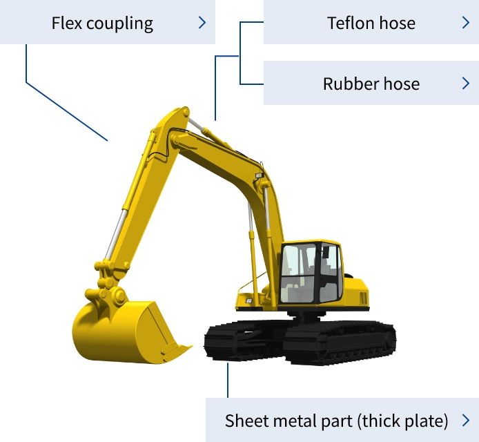 Products used in construction machinery