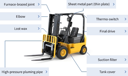Products used in forklift