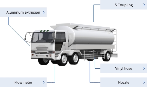 Products used in tanker truck