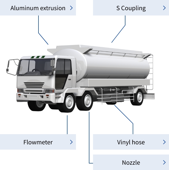 Products used in tanker truck