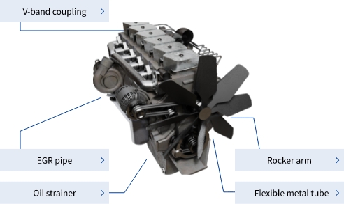 Products used in engine