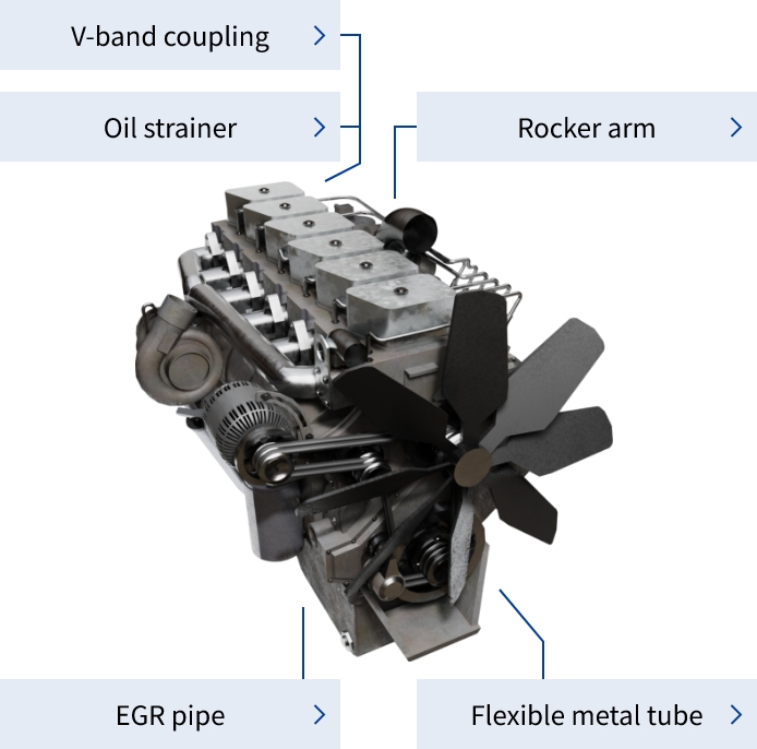 Products used in engine