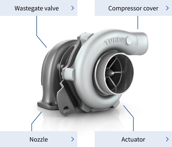 Products used in turbochargers